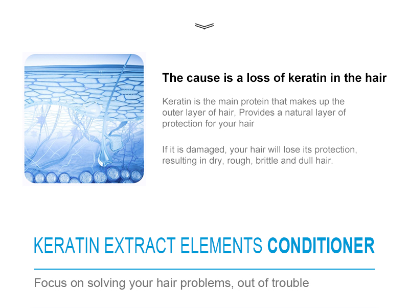 Keratin extract elements conditioner