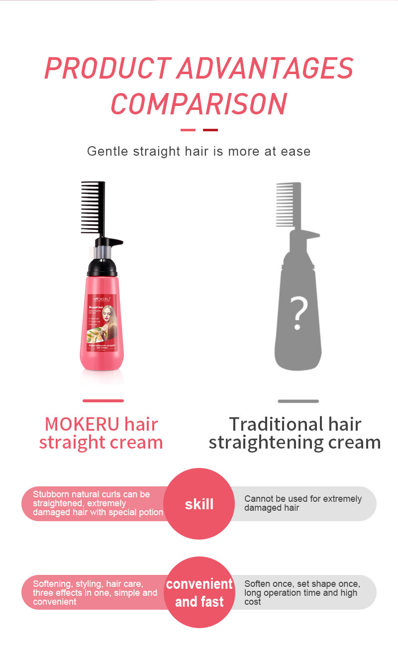 Mokeru Hair Straight Cream