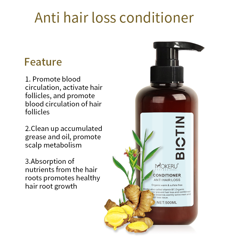 Anti hair loss conditioner