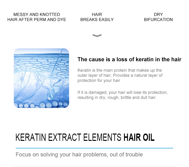 keratin extract elements hair oil