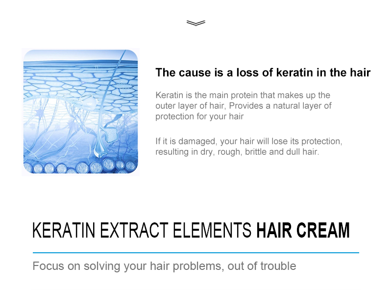  mokeru keratin hair care mask