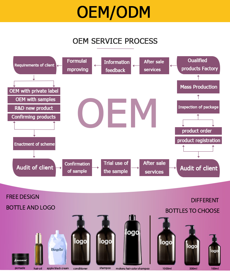 oem hair dye shampoo